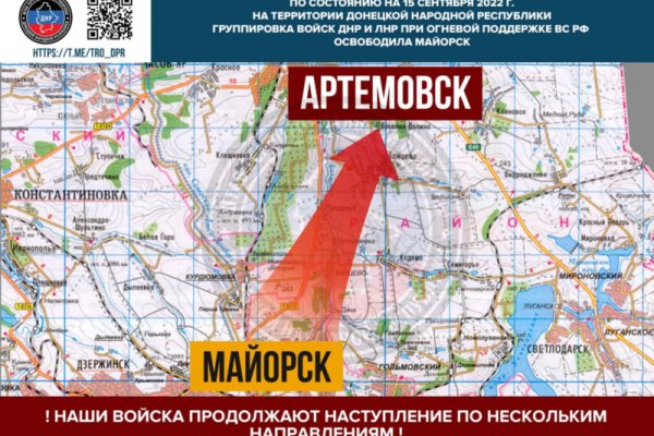 Сайты по продаже наркотиков