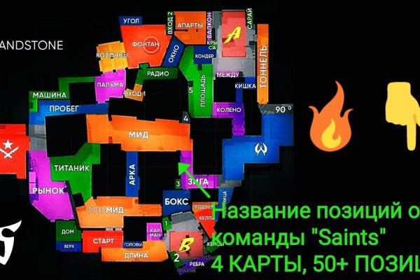 Кракен современный даркнет маркетплейс