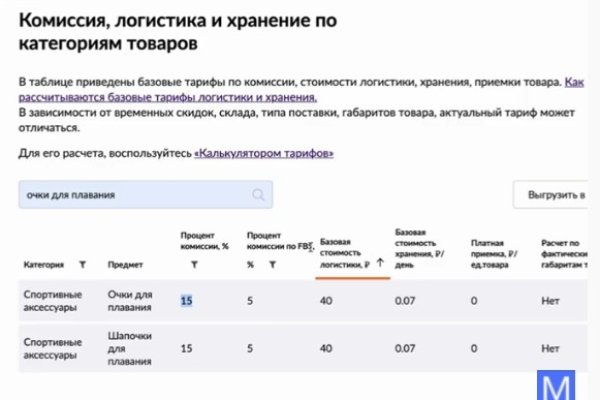 Гидра и кракен