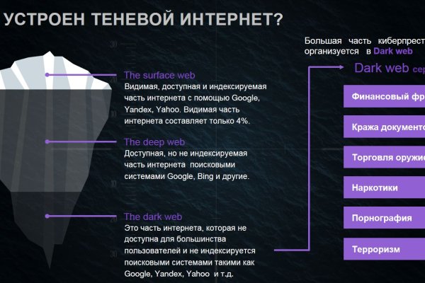 Кракен магазин тор