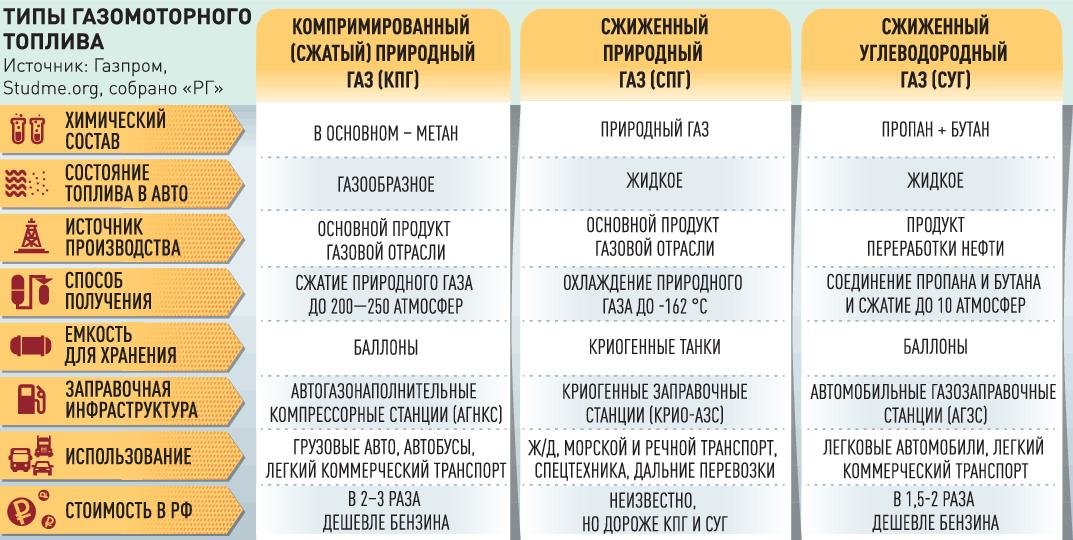 Кракен перестал работать